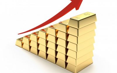 Is gold’s recent rally a sign you should be worried?