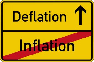 Deflation increasing and inflation decreasing