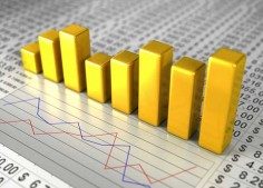 Gold bar chart, red and blue line chart, and stock market prices