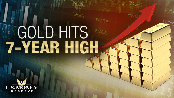 Gold Hits 7-Year High