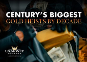 Century's Biggest Gold Heists by Decade