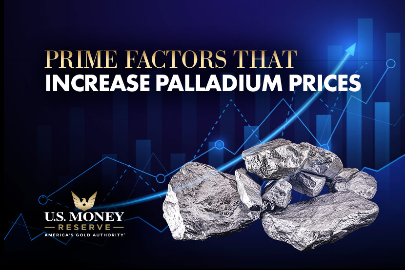 Pieces of raw palladium and a price graph with text "Prime factors that increase Palladium prices"