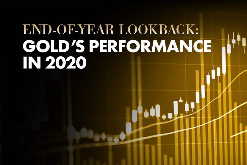 End-of-Year Lookback: Gold's Performance in 2020