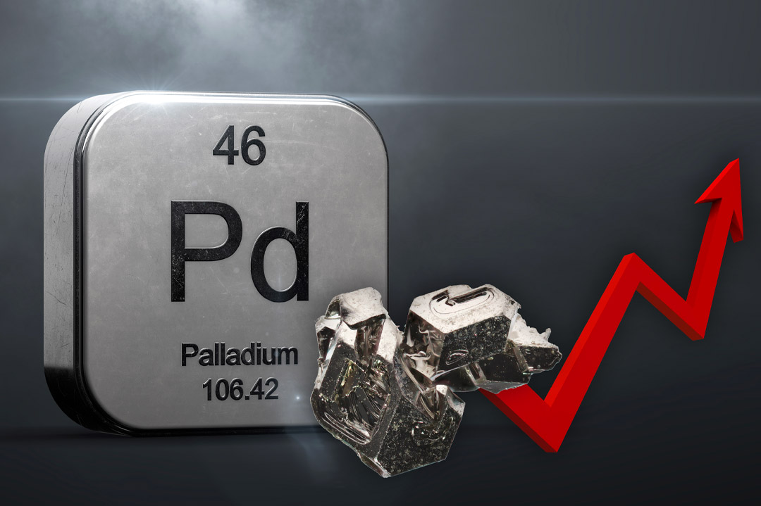 Palladium periodic table of elements symbol, raw palladium and red graph indicating upward momentum