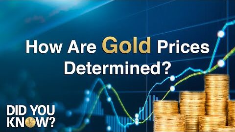 How Are Gold Prices Determined?