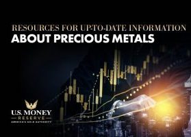 Resources for Up-to-Date Information About Precious Metals