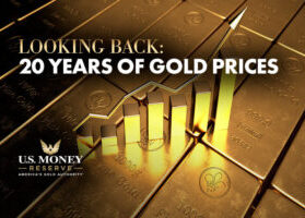 Looking Back: 20 Years of Gold Prices