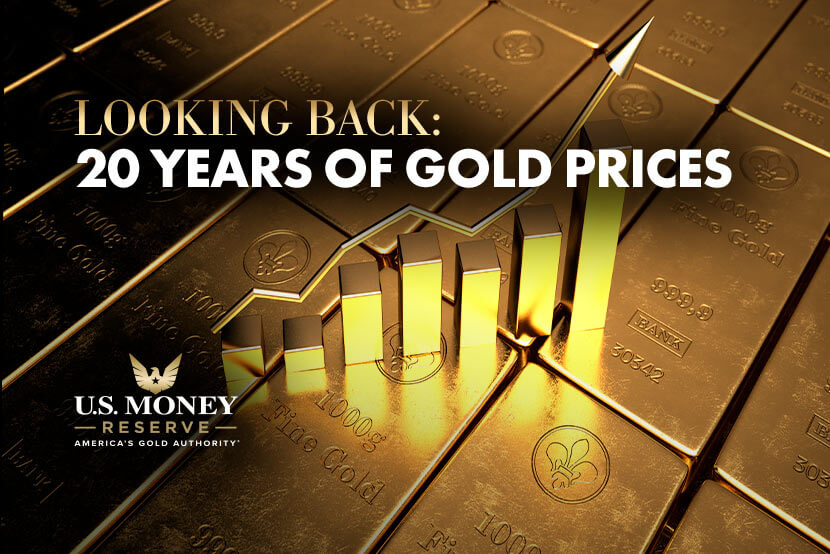 Looking Back: 20 Years of Gold Prices