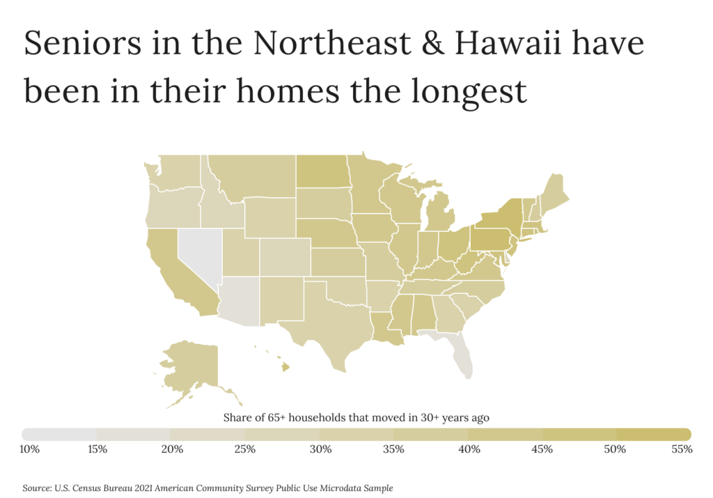 Heatmap of the U.S. showing that seniors in the northeast and Hawaii have been in their homes the longest