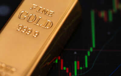 The Golden Cross: Technical Signal or Fool’s Gold?