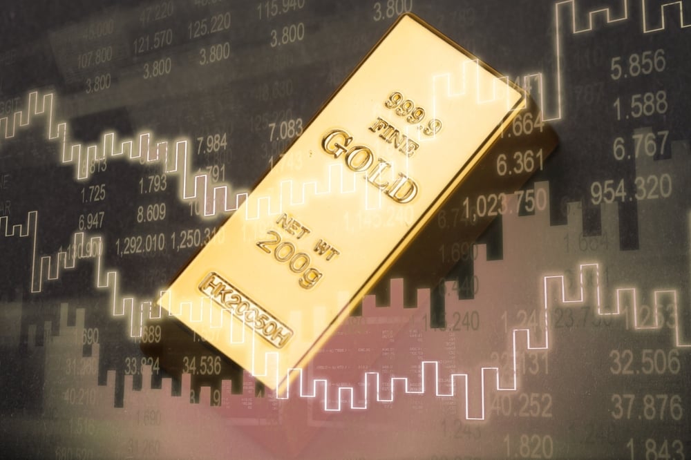 Gold’s Largest Price Runs Over the Last 50 Years