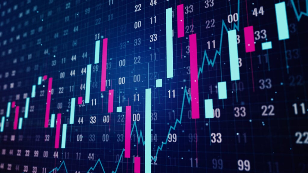 Colored candlestick chart